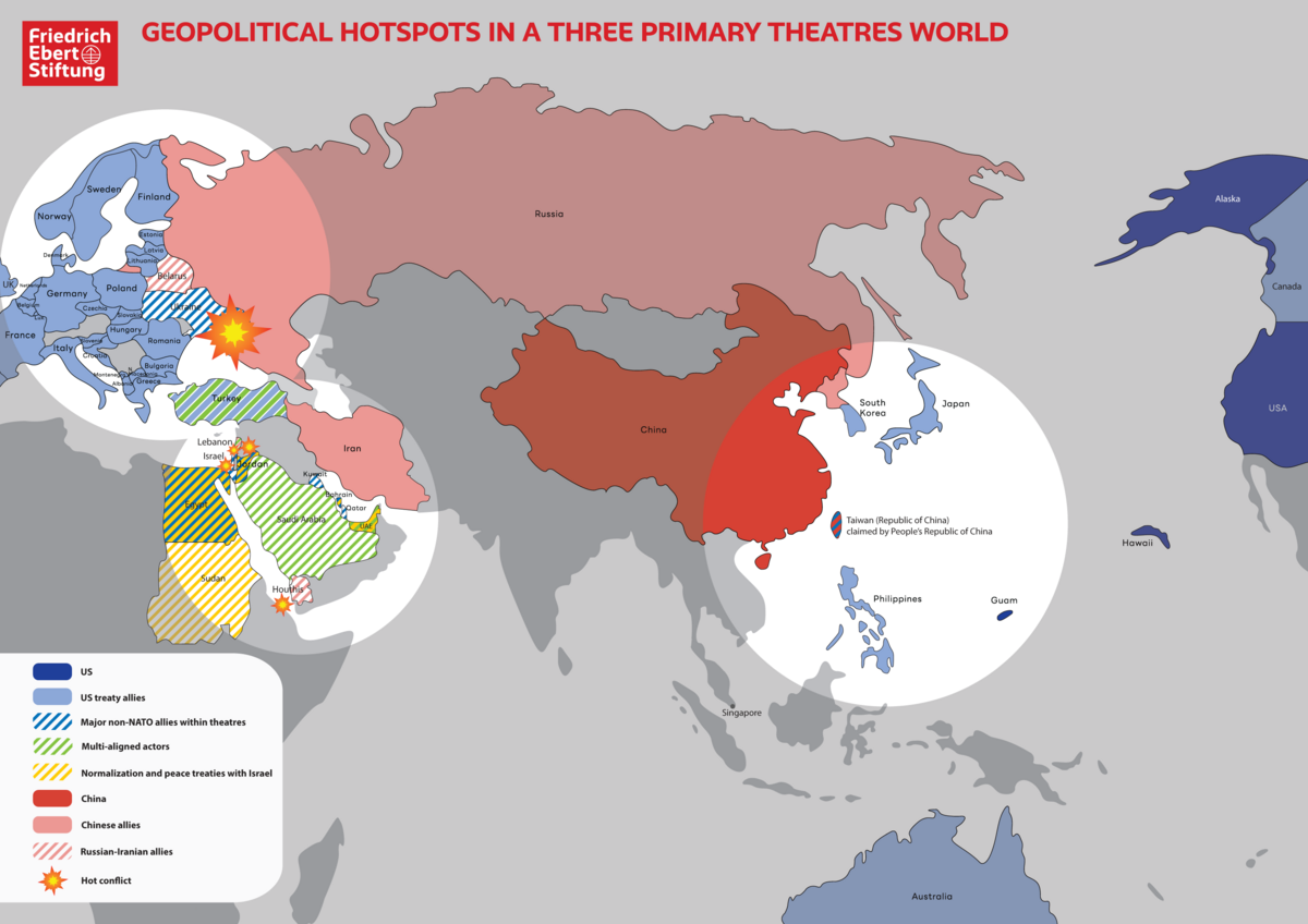 Politik Global