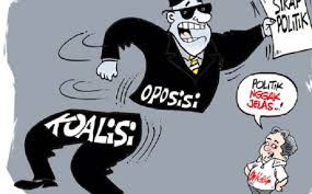 Oposisi Politik