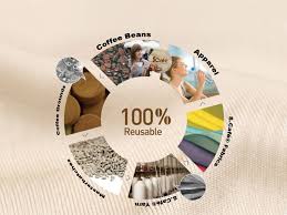 Smart Textiles